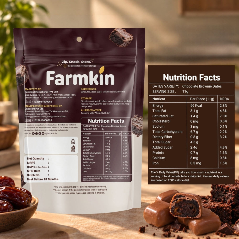 Brownie Bites β Chocolate Dates