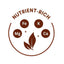 NUTRIENT <br> DENSE